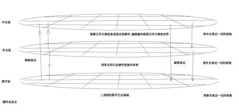 2016112662326.png