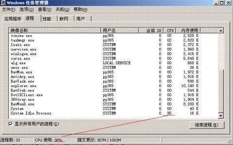 cpu.GIF