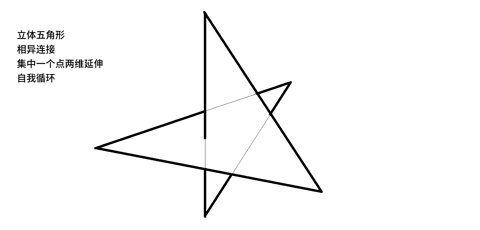 tuxing9.png