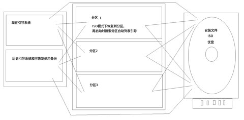 2016120511558.png