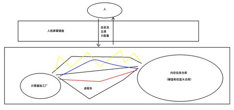 2016113032029.png