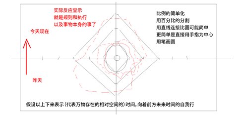 tuxing3.png