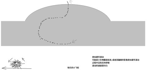 2016122570956.png